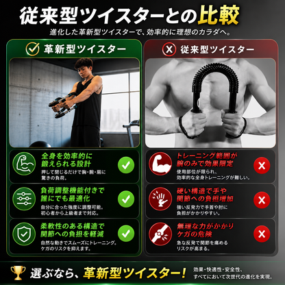 【ジム不要筋トレ器具話題沸騰中】心地ツイスター™｜3段階調整可能