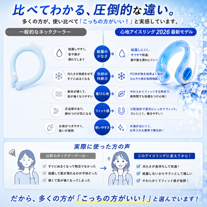 心地アイスリング™ ｜5時間保冷【2026 最新モデル！】
