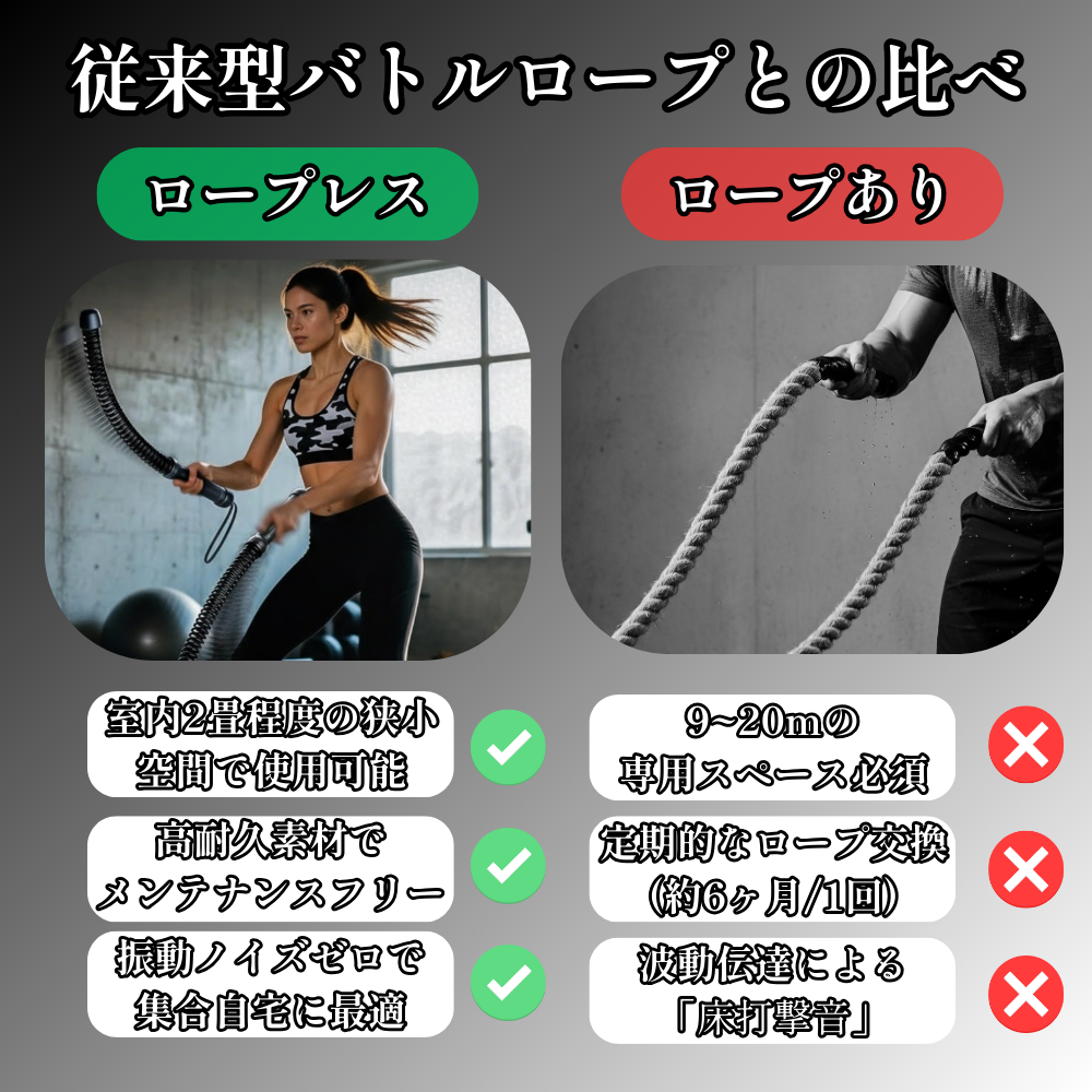 【SNSで話題沸騰中】心地バトルロープ™｜新世代ホームトレーニング