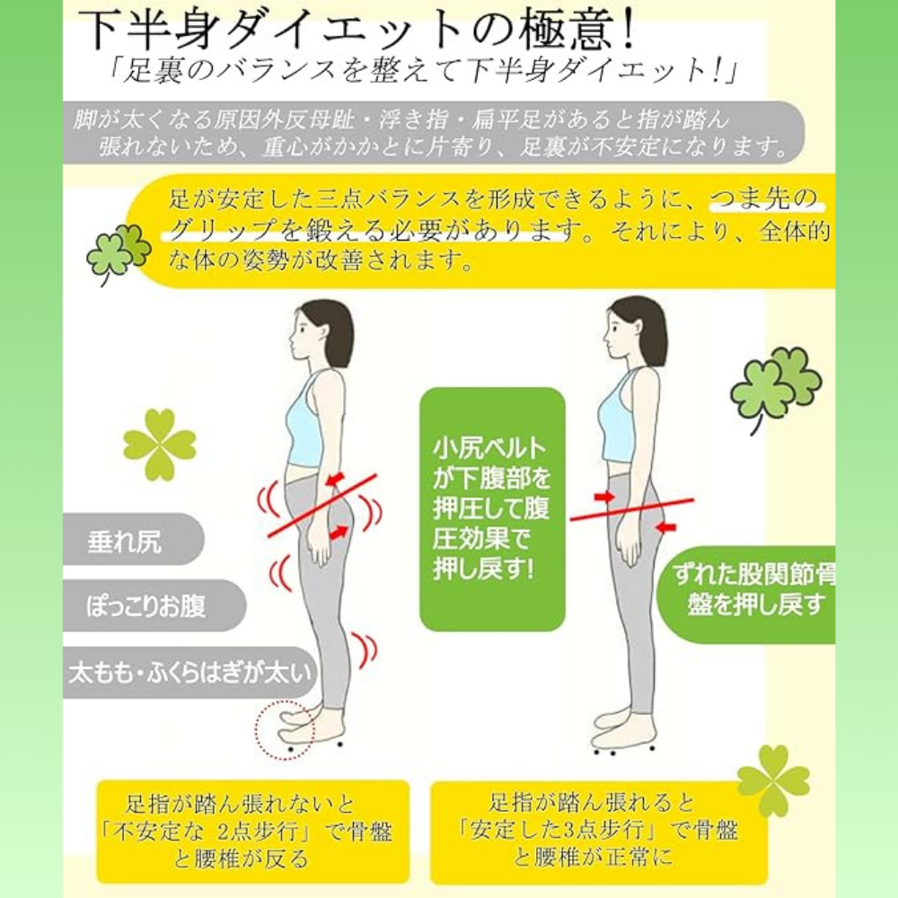 心地美脚スリッパ™｜履くだけで美脚とバランスケア