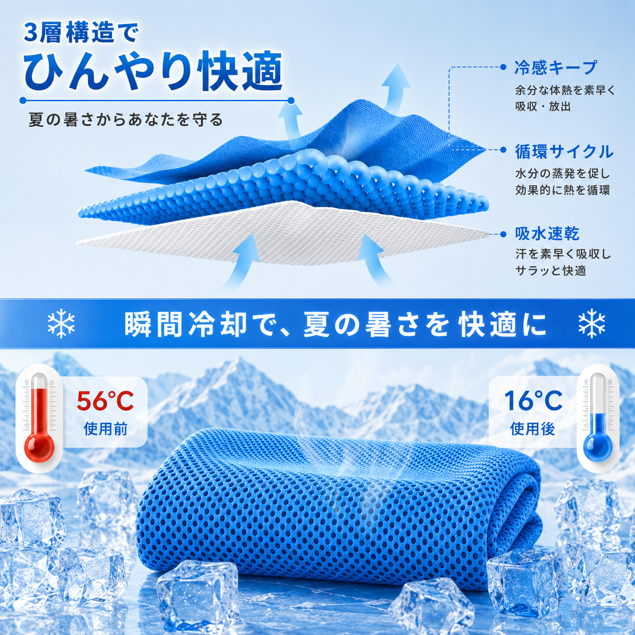 心地タオル™｜【心地アイスリングと相性抜群】