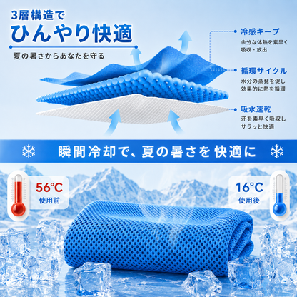 心地タオル™｜【心地アイスリングと相性抜群】