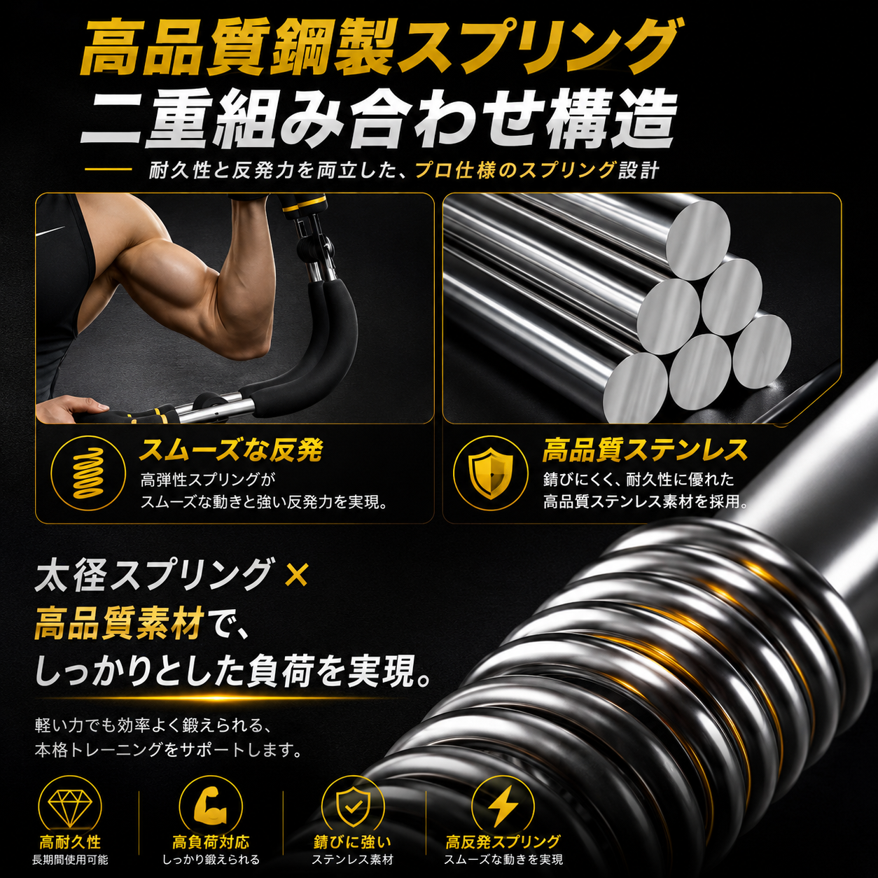 【ジム不要筋トレ器具話題沸騰中】心地ツイスター™｜3段階調整可能