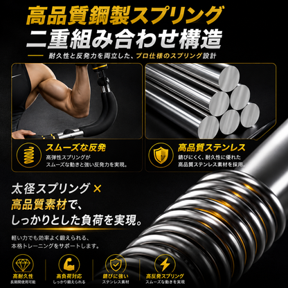 【ジム不要筋トレ器具話題沸騰中】心地ツイスター™｜3段階調整可能