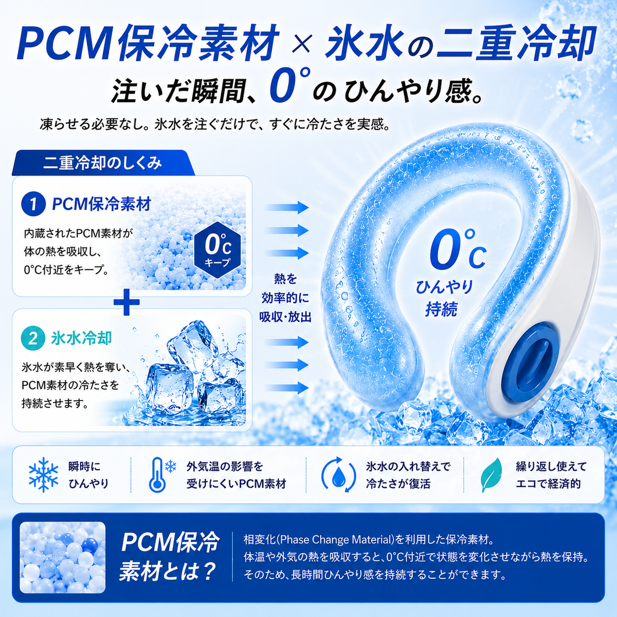 心地アイスリング™ ｜5時間保冷【2026 最新モデル！】